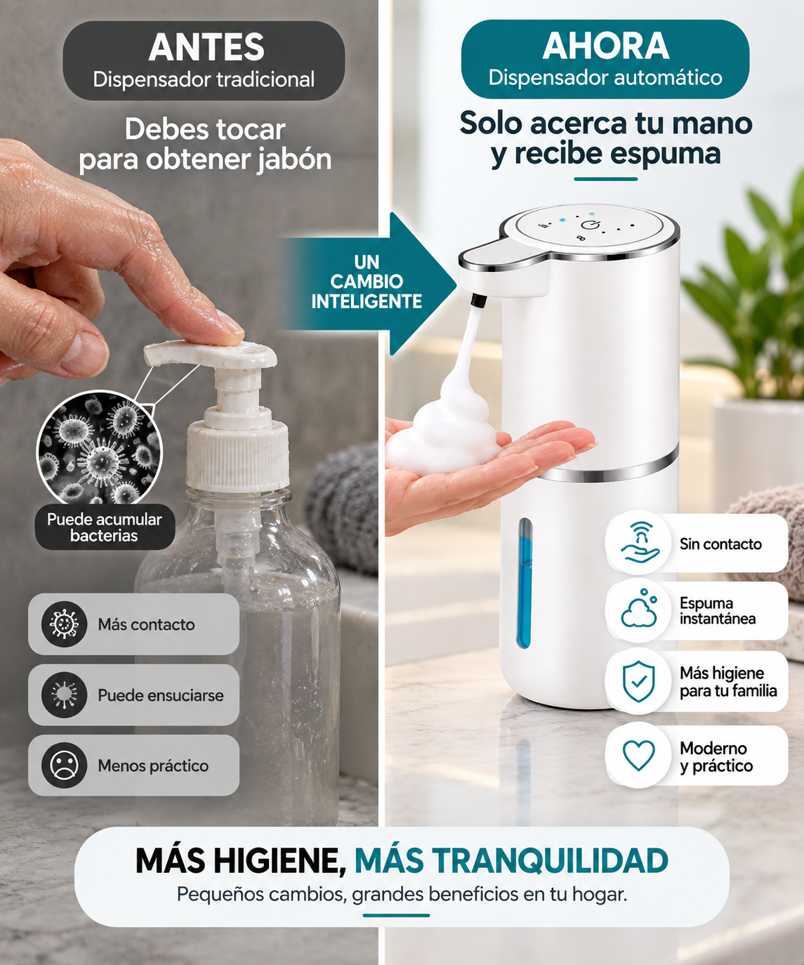 Dispensador De Jabon Liquido