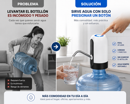 Dispensador De Agua Eléctrico Recargable